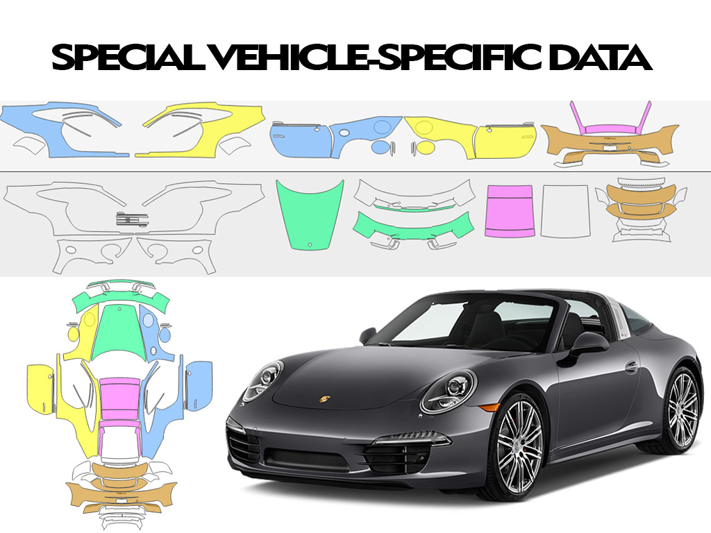 ZhiTu Automotive Version Data Software